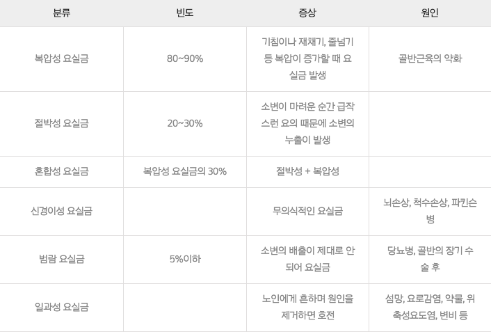 test-table