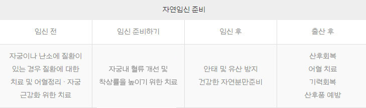 youngreen-table-170221