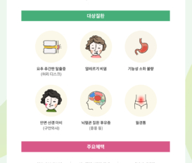 첩약(한약) 건강보험 혜택 안내